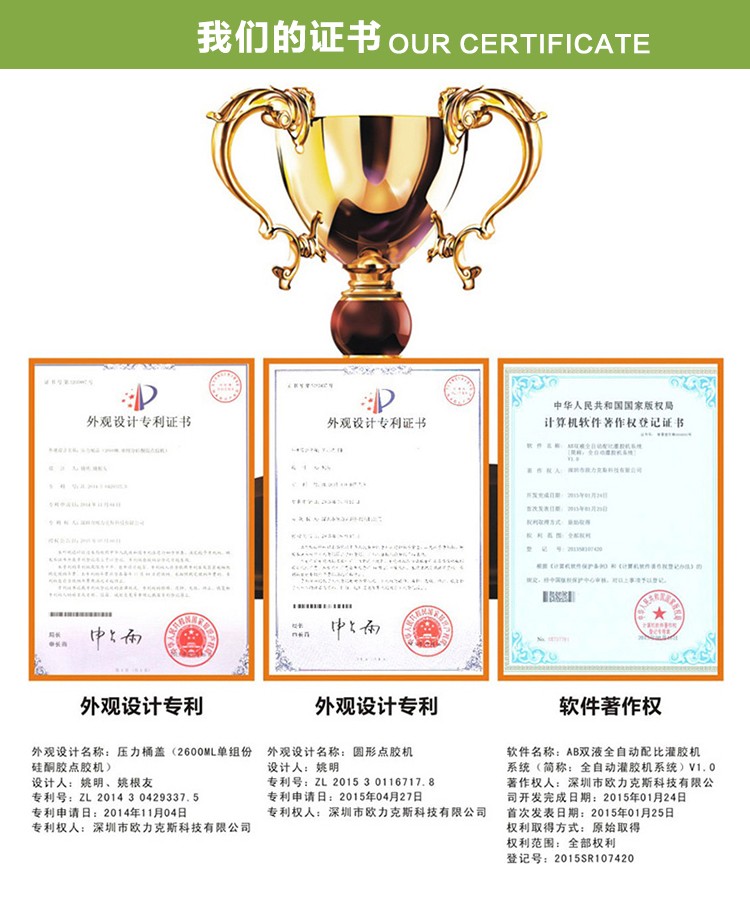 武藏點膠機專利證書