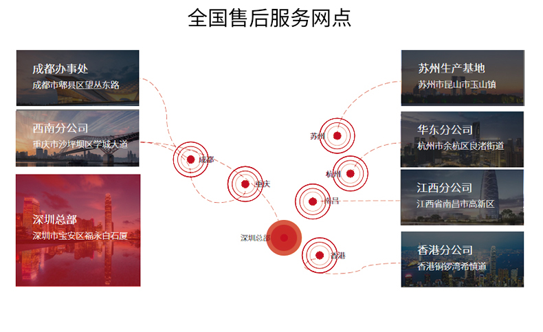 自動化詳情1_15.jpg 自動化詳情1_15.jpg