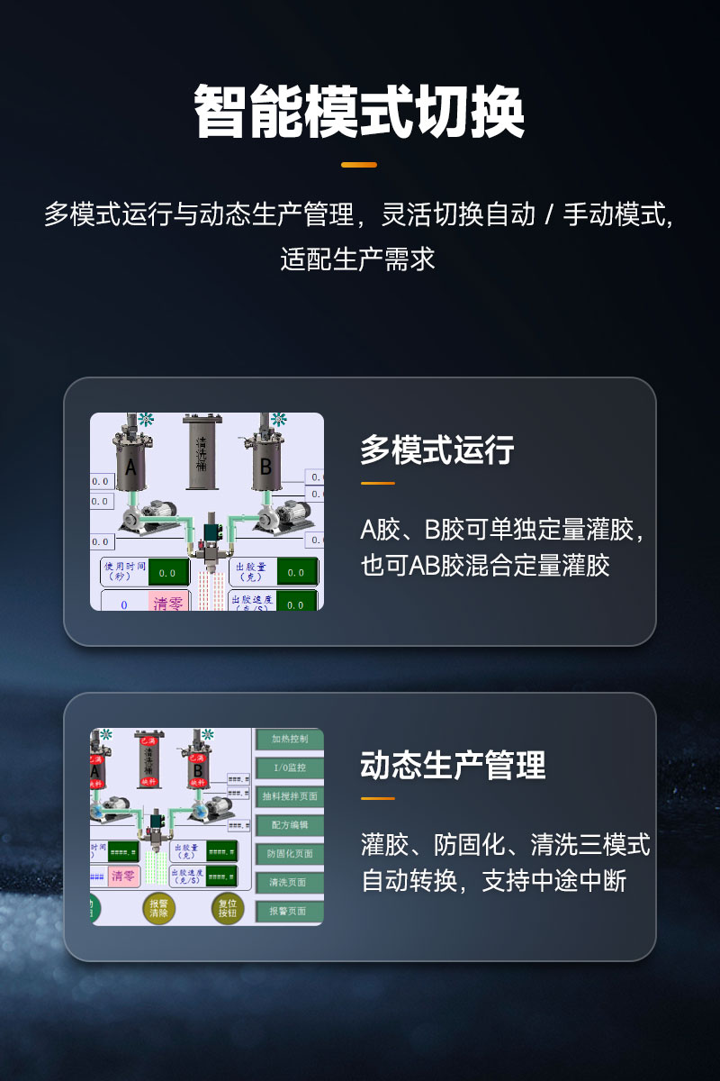 OL-G872-ZK真空灌膠機-5 OL-G872-ZK真空灌膠機-5